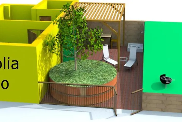 公寓 巴尼亚酒店 *